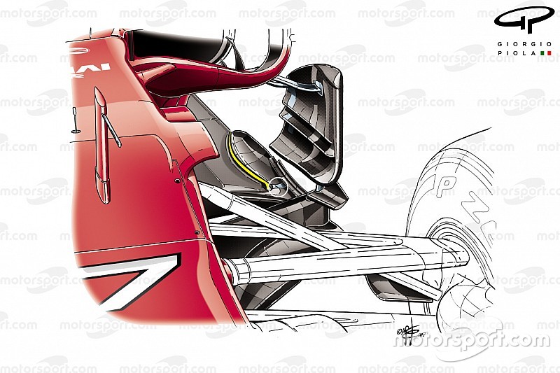 Formula 1's top five tech solutions of 2017
