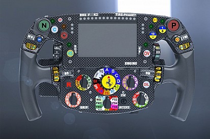 El misterioso botón que puede estar ayudando a Ferrari