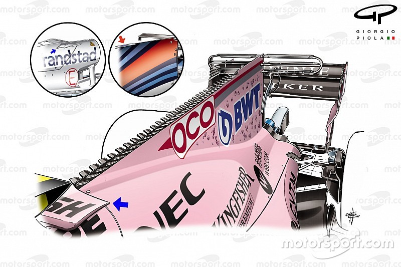 Технический анализ: эволюция Force India VJM10 по ходу сезона-2017