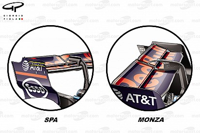 Análise Técnica: Asas traseiras comandam GP da Itália