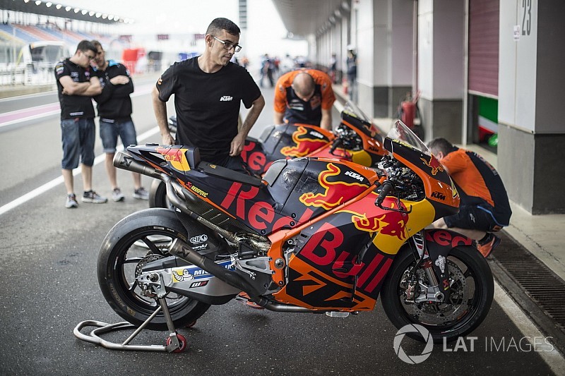 KTM: