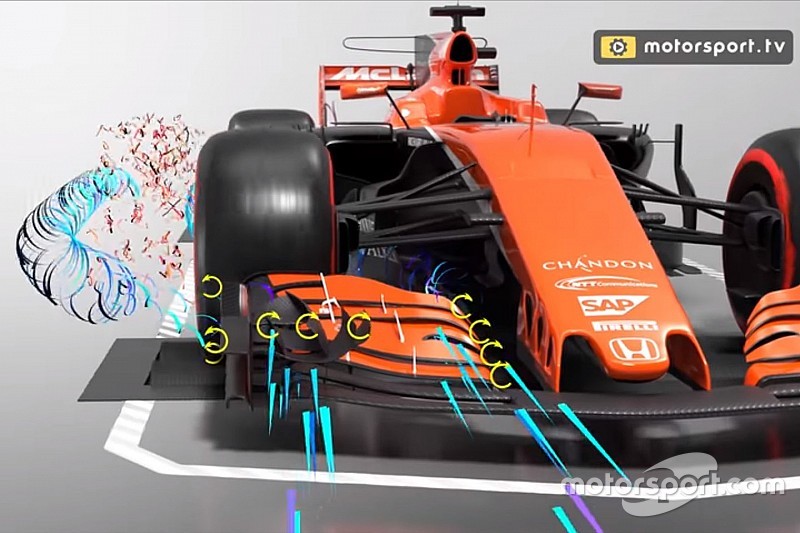 VIDEO: Mengungkap rahasia aliran udara mobil F1