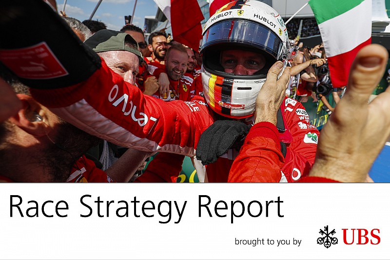 Strateji Raporu: Ferrari Silverstone'da mükemmeldi