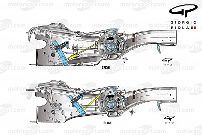 Tech analysis: How Ferrari's engine push has delivered a suspension boost