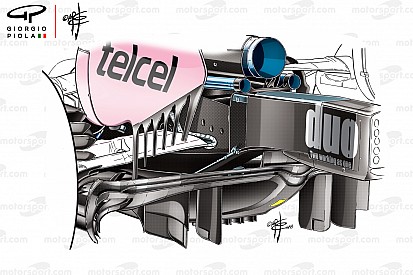 Análise Técnica: A encruzilhada enfrentada pela Force India
