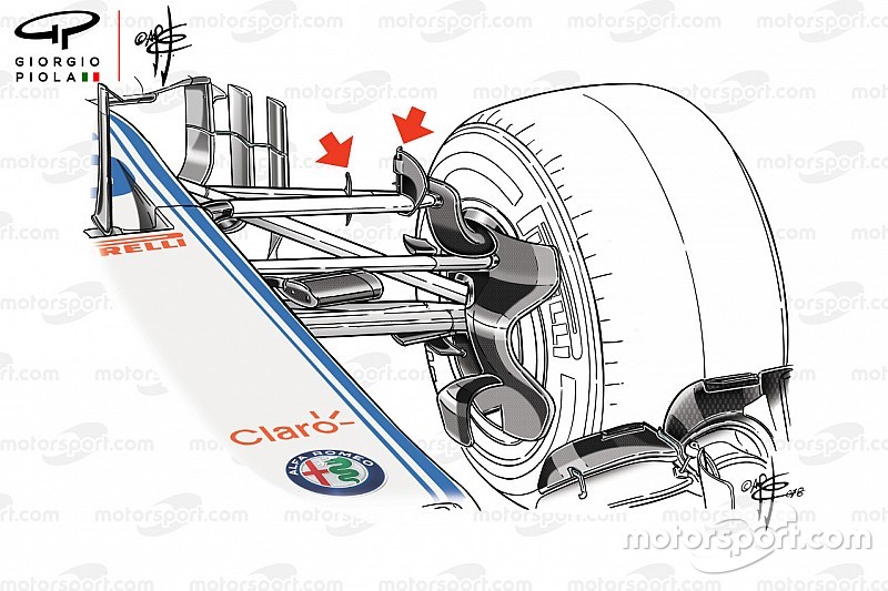 Технічний аналіз: розумна підвіска Sauber