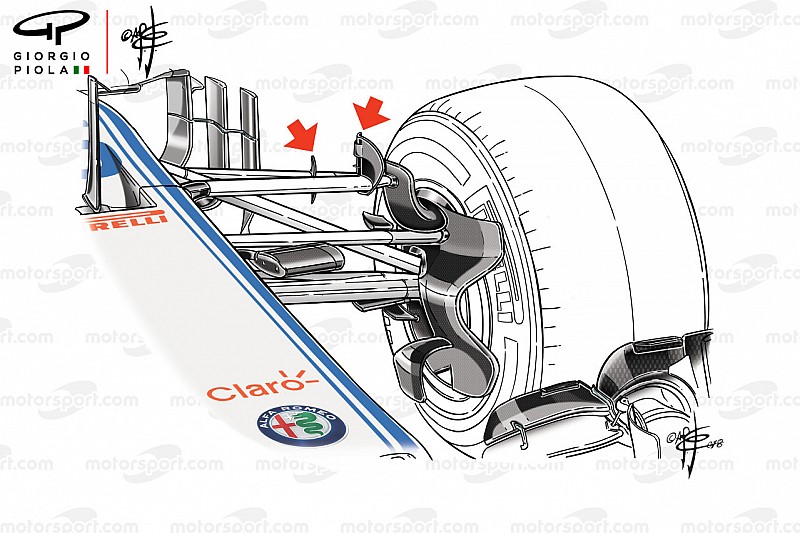 Regole 2019: la FIA vuole vietare le sospensioni col bracket, ma i team sono contro