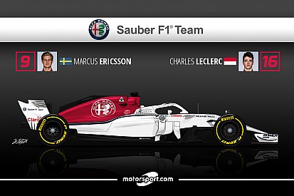 Guide F1 2018 - Alfa Romeo Sauber, le début du mieux ?