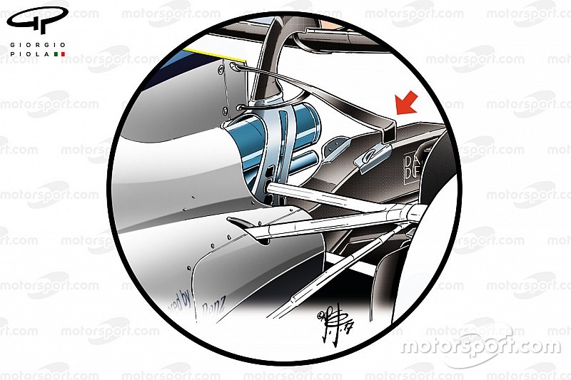 La razón por la cual las T-Wing podrían estar en los F1 de 2018