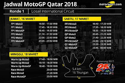 Jadwal lengkap MotoGP Qatar 2018