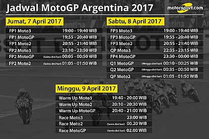 Jadwal lengkap MotoGP Argentina 2017