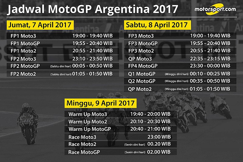 Jadwal lengkap MotoGP Argentina 2017