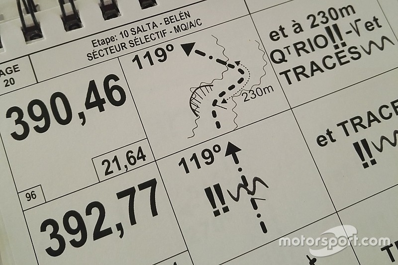 Dakar: ecco perché oggi si sono persi quasi tutti i big delle moto