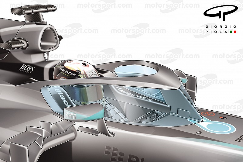 La Red Bull propone alla FIA una soluzione alternativa all'Halo
