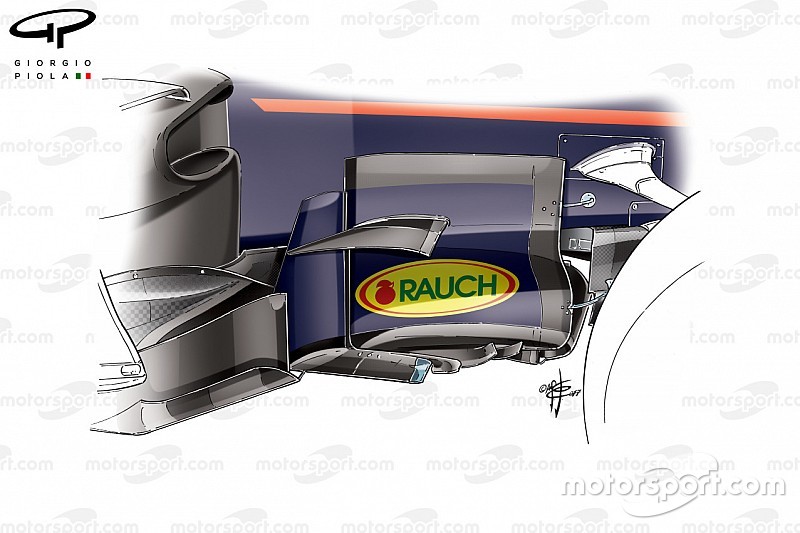 Video: Die Updates am Red Bull RB13 als 3D-Animation