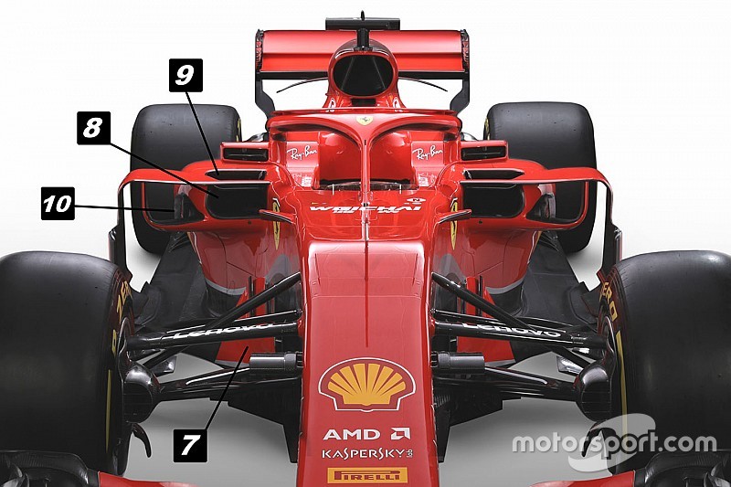 Teknik analiz: Ferrari SF71H