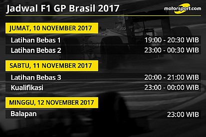 Jadwal lengkap F1 GP Brasil 2017