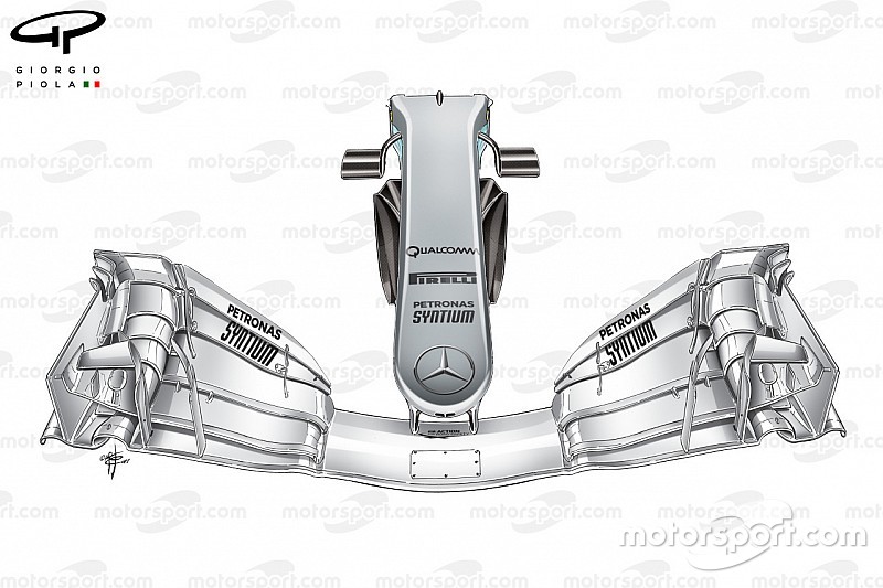 Análisis técnico: El cambio radical en la nariz de Mercedes