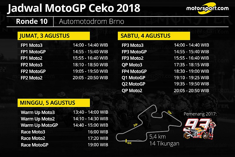 Jadwal lengkap MotoGP Ceko 2018