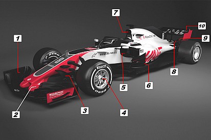 Analyse: 10 belangrijke punten van de Haas VF-18