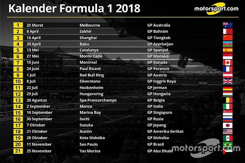 Jadwal resmi kalender Formula 1 2018