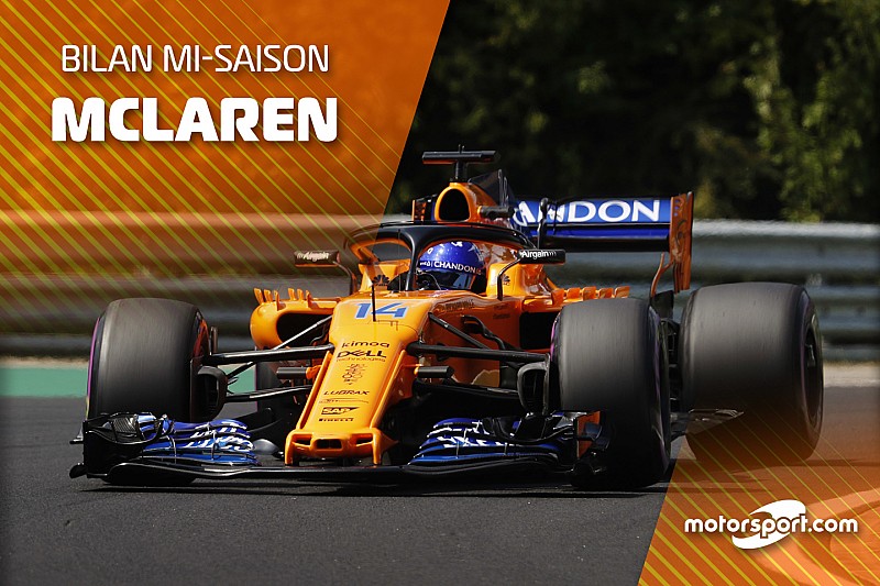 Bilan mi-saison - McLaren face à ses propres maux