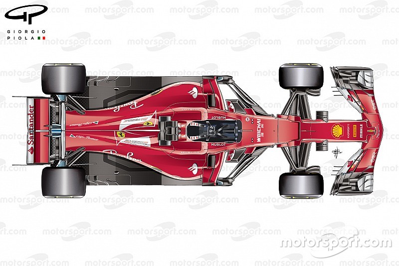 Технический анализ: что стоит за удивительным прогрессом Ferrari