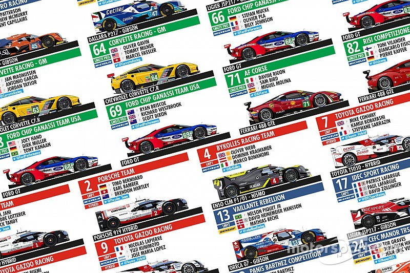 Jetzt herunterladen: Der Spotter-Guide für die 24h Le Mans 2017