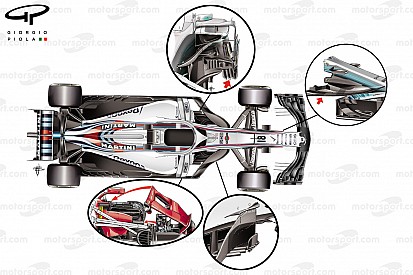 ¿Cuáles son las tendencias de diseño en los F1 de 2018?
