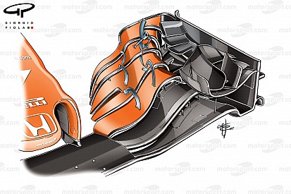 Formel-1-Technik: Entwicklung des McLaren MCL32 in der Saison 2017