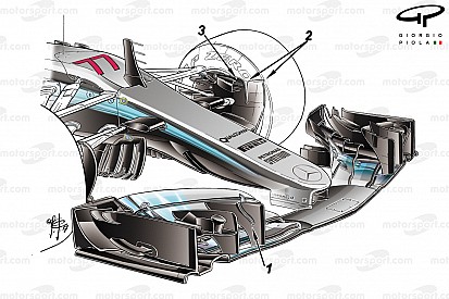 Technique : Mercedes innove encore avant l’Australie