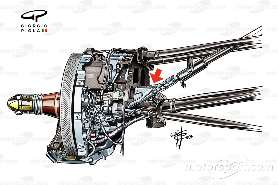 Suspensión delantera en el Red Bull RB15.