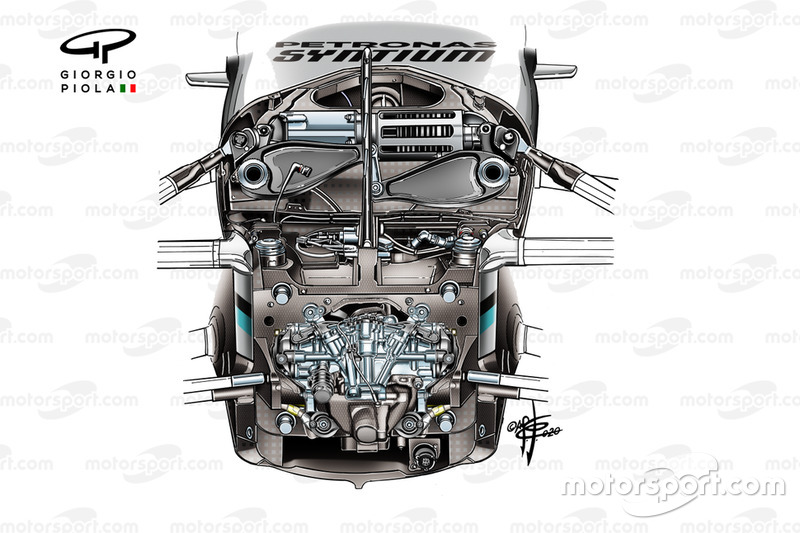Mercedes W11: nel disegno di Giorgio Piola ecco il DAS usato da inizio stagione dai due piloti