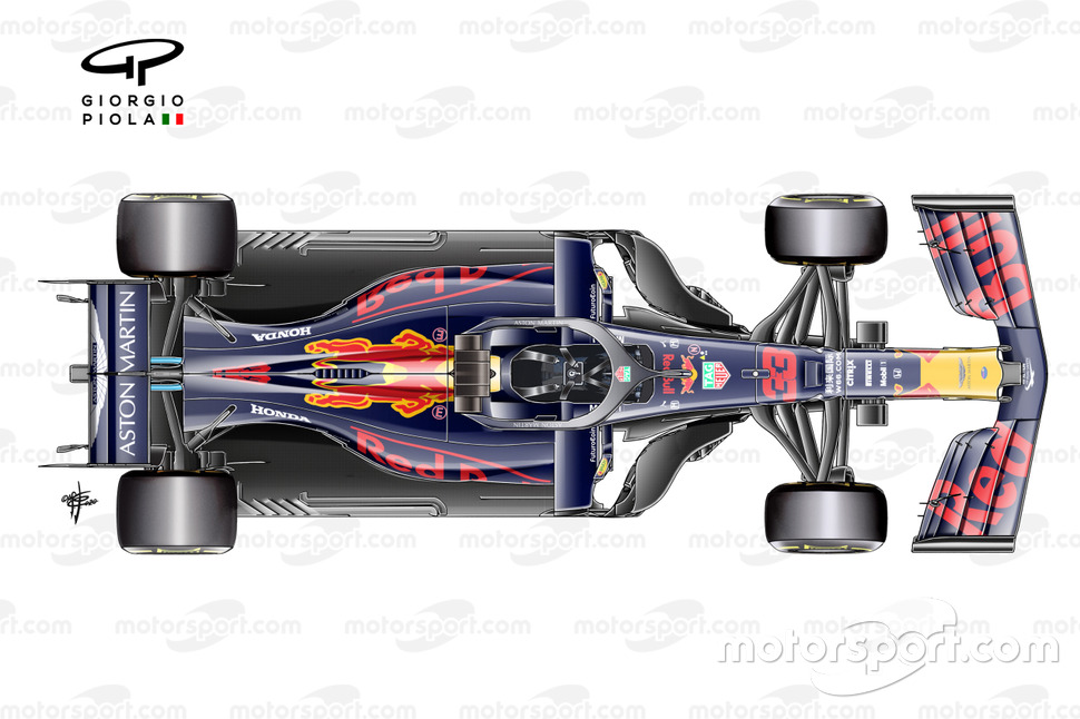 Vista superior del Red Bull RB15