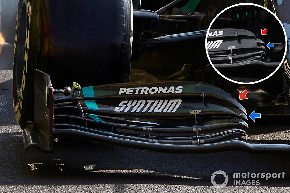 Detalle del alerón delantero del Mercedes F1 W11