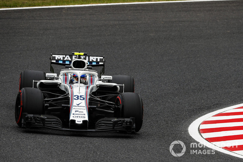 Сергій Сироткін, Williams FW41