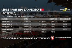 Розклад Гран Прі Бахрейну 2018 року