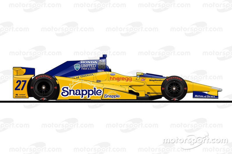 Startpositie 14: Marco Andretti (Andretti-Honda)