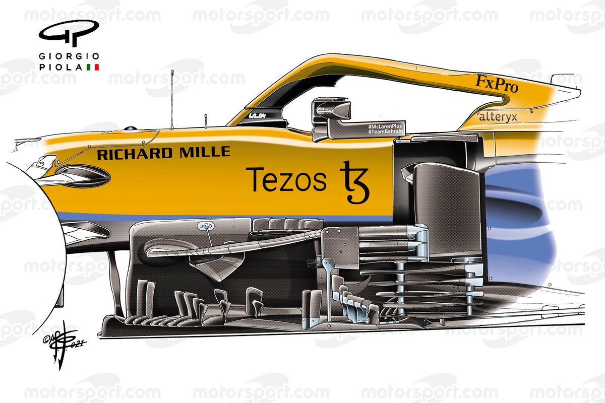 McLaren MCL35M: Das Windabweiser-Update im Detail