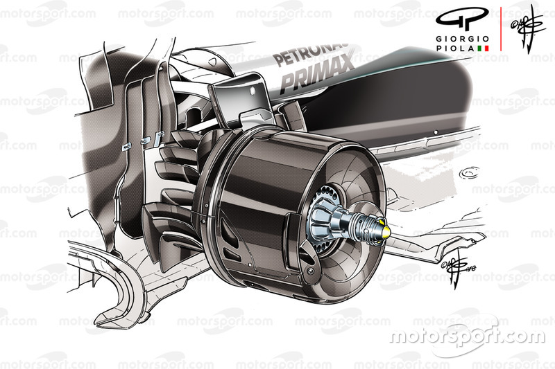 Mercedes AMG F1 W09, гальмівний повітропровід
