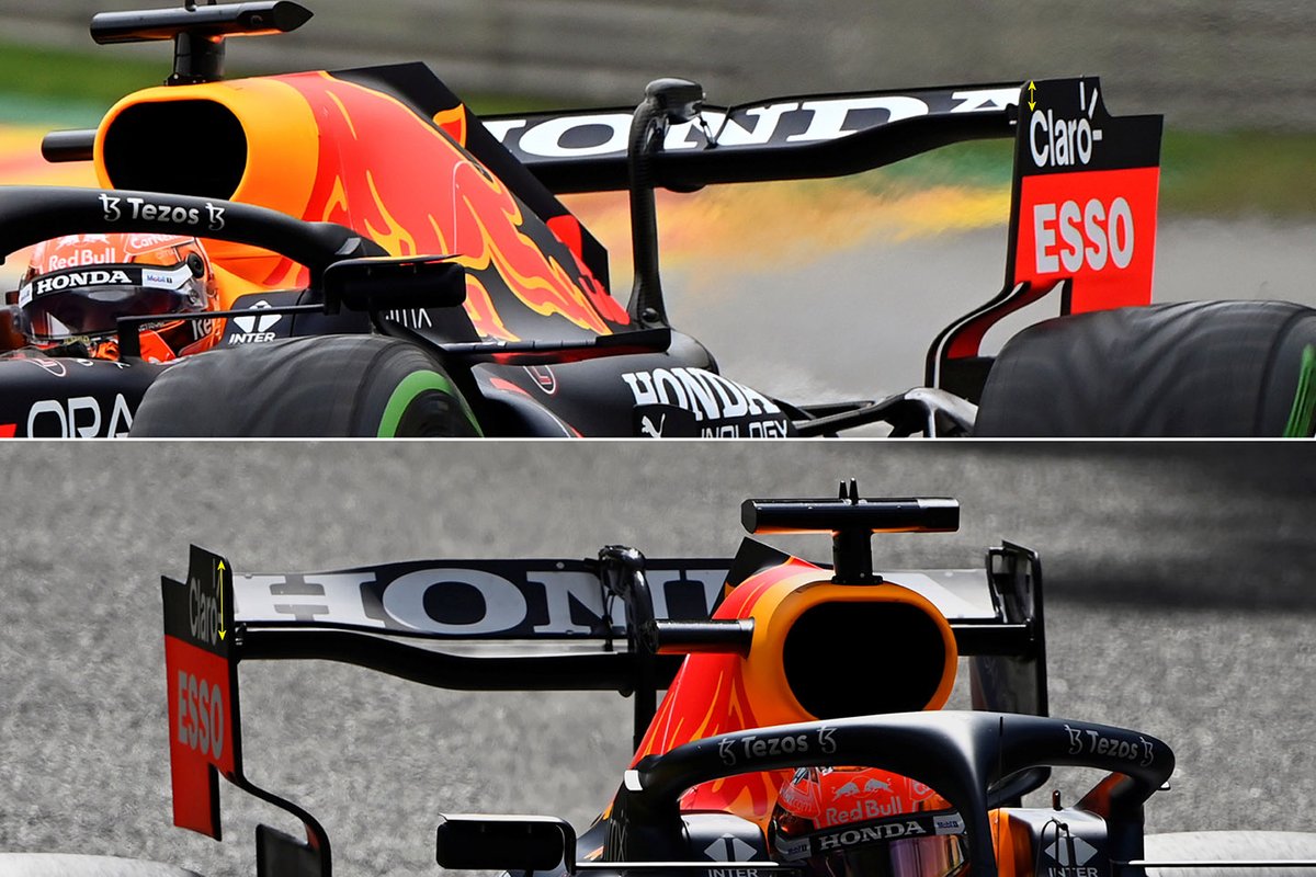 Comparación de los alerones del Red Bull Racing RB16B