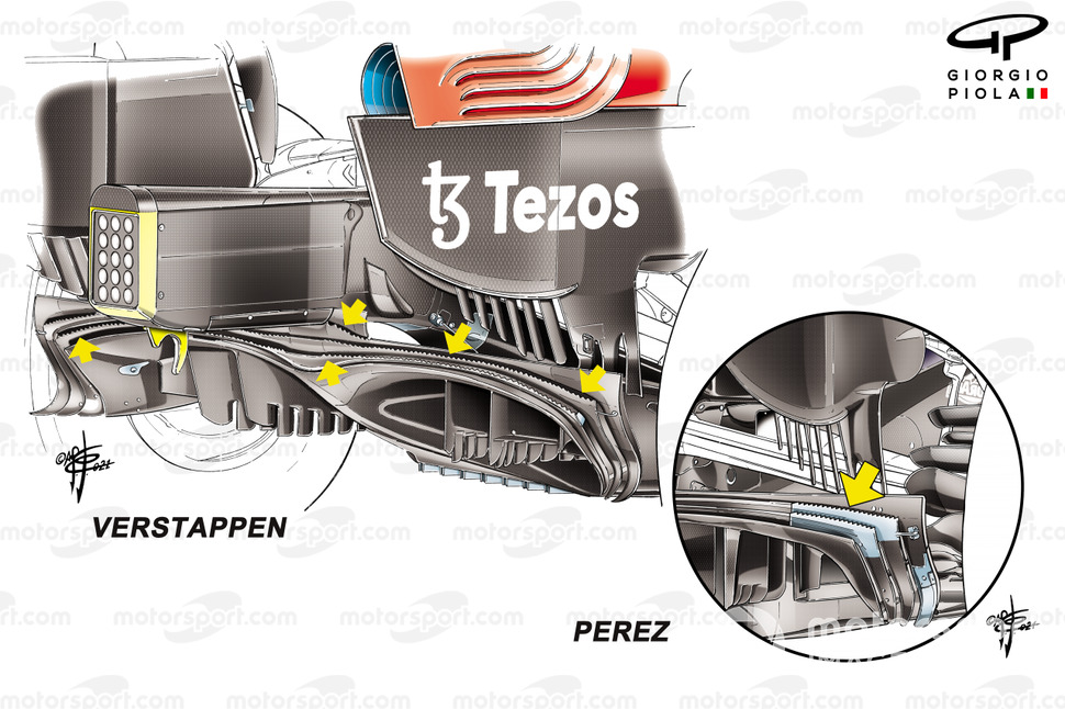 Detalle del difusor del Red Bull RB16B