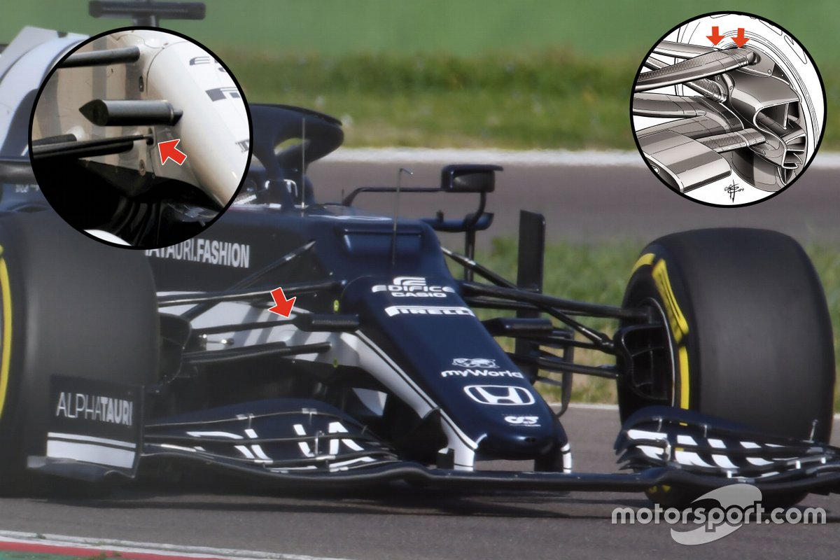 Сравнение передней подвески AlphaTauri AT02 с AlphaTauri AT01 и Red Bull RB15