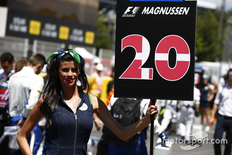 Грід-гьол Кевіна Магнуссена, Haas F1 Team
