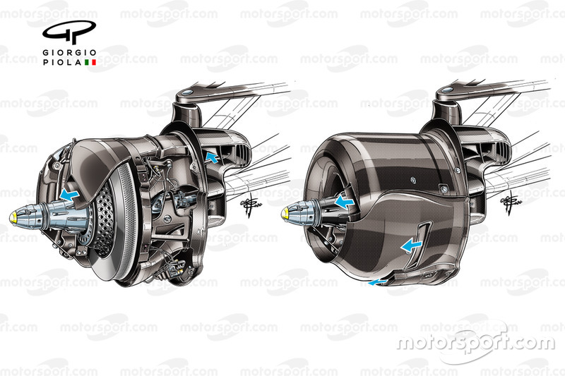 Mercedes AMG F1 W11 brake flow