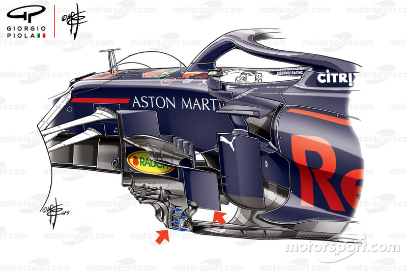 Los bargeboards del Red Bull RB15