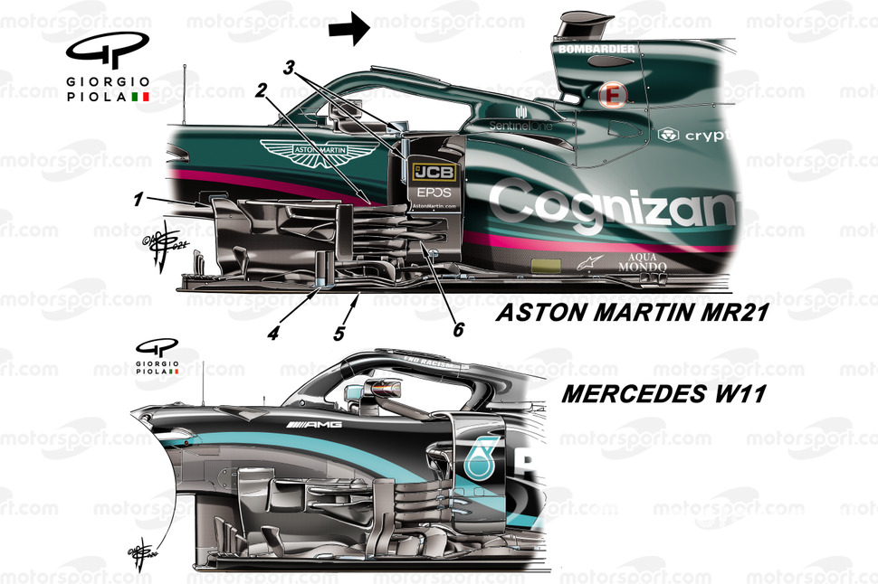 Aston Martin AMR21 and Mercedes W11 bargeboard comparison
