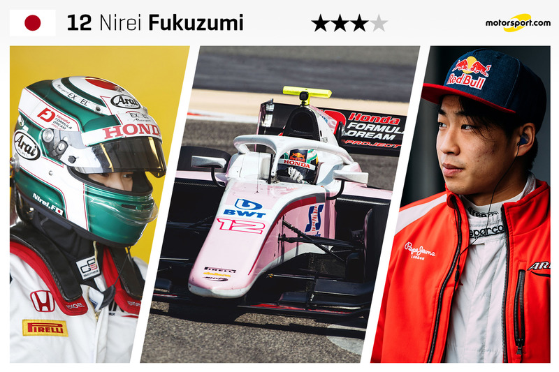 Nirei Fukuzumi - 21 yaş