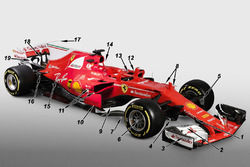 Ferrari SF70H