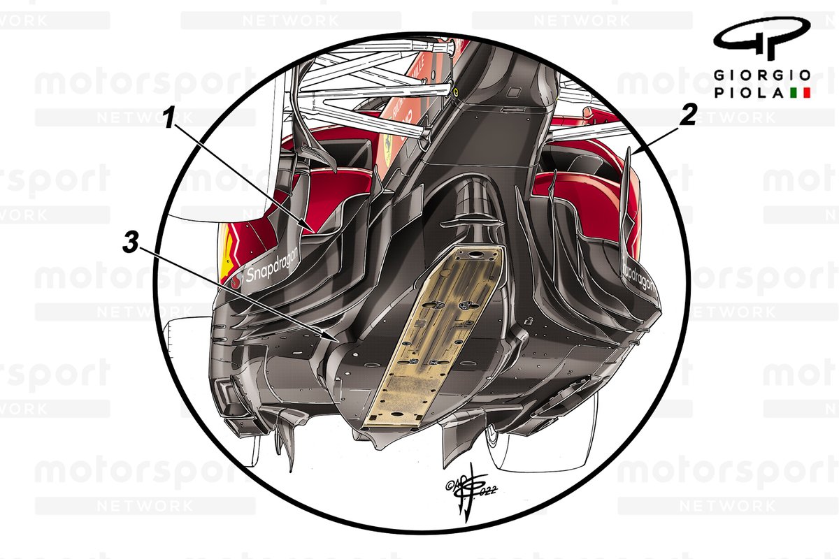 Suelo inferior del Ferrari F1-75